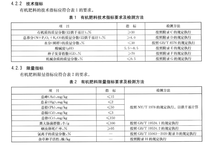 有机肥料技术指标要求 有机肥料技术指标要求
